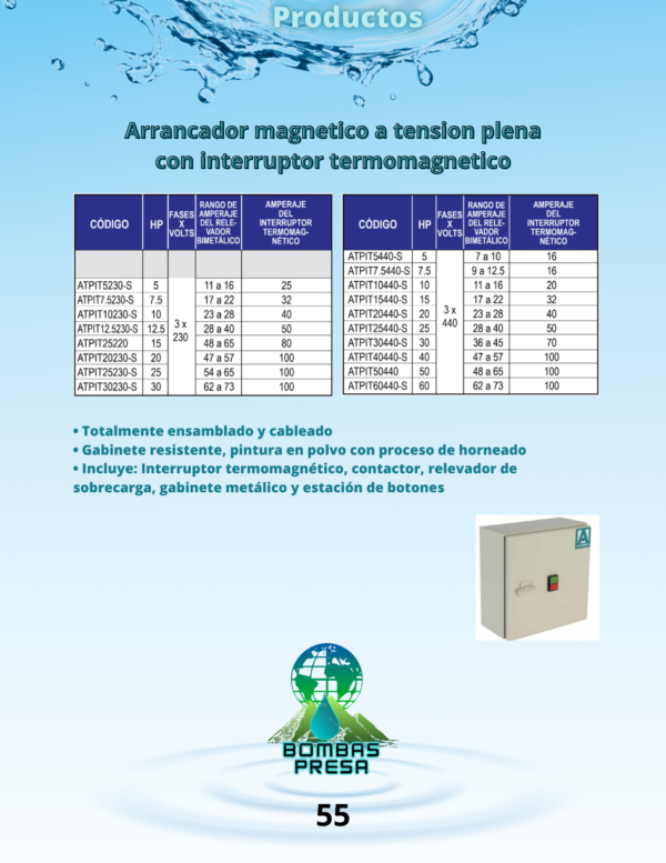 Arrancador magnetico a tensión plena con interruptor termomagnetico.