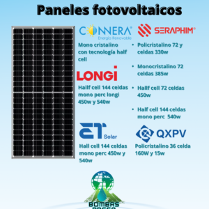 Paneles fotovoltaicos