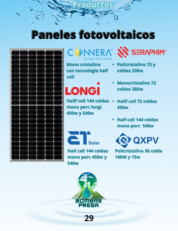 Paneles fotovoltaicos