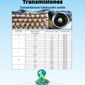 Transmisiones lubricación aceite.