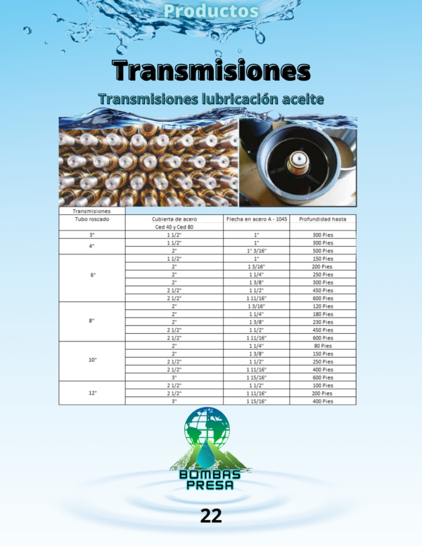 Transmisiones lubricación aceite.