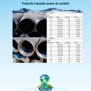 Tubería roscada acero al carbón