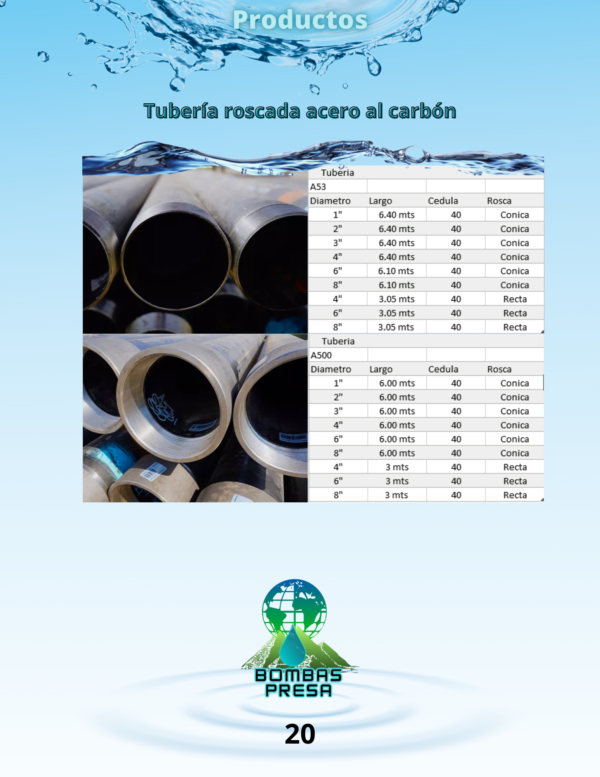 Tubería roscada acero al carbón