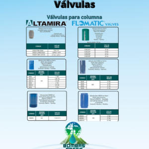 Válvulas para columna