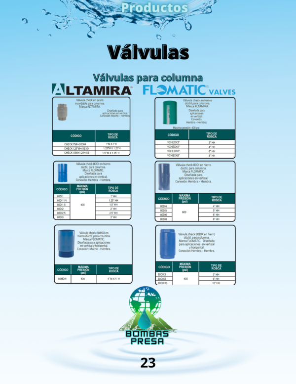 Válvulas para columna